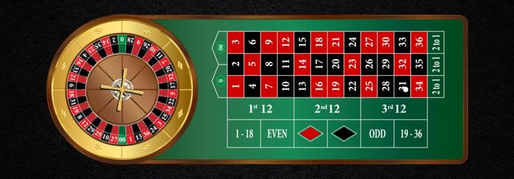 E betting svensk roulette 16126