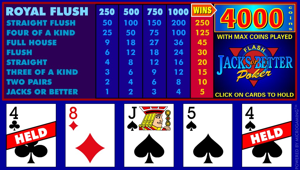 Casino mjukvara 62987