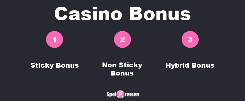 Svenska online casino 64513